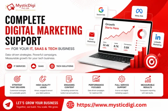 Digital Marketing Support for Your Beauty
